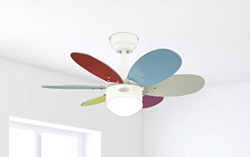 Westinghouse Ceiling Fans 78673 Turbo II One-Light 76 cm Six-Blade Indoor Ceiling Fan, White Finish with Opal Frosted Glass
